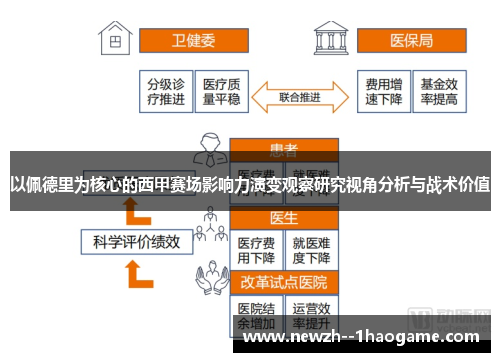 以佩德里为核心的西甲赛场影响力演变观察研究视角分析与战术价值