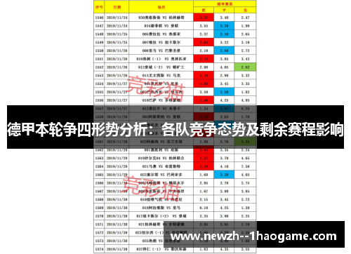 德甲本轮争四形势分析：各队竞争态势及剩余赛程影响