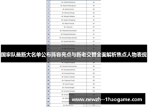 国家队最新大名单公布阵容亮点与新老交替全面解析焦点人物表现